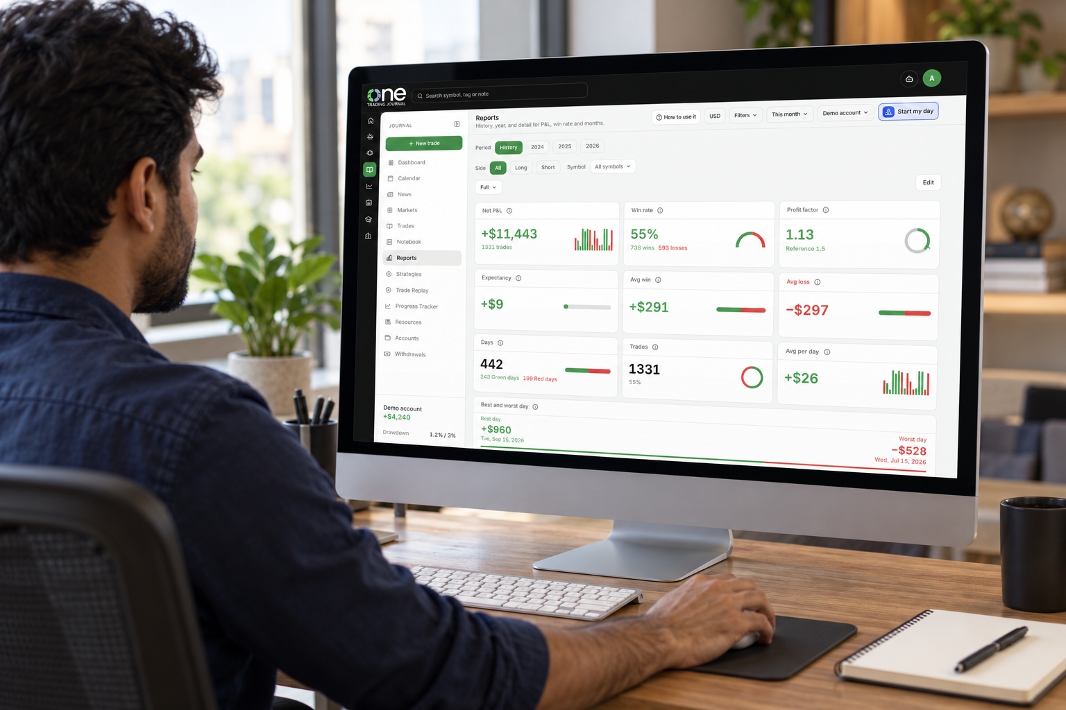Persona usando Reportes en One Trading Journal