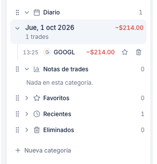 Categorías, favoritos, recientes y papelera del notebook