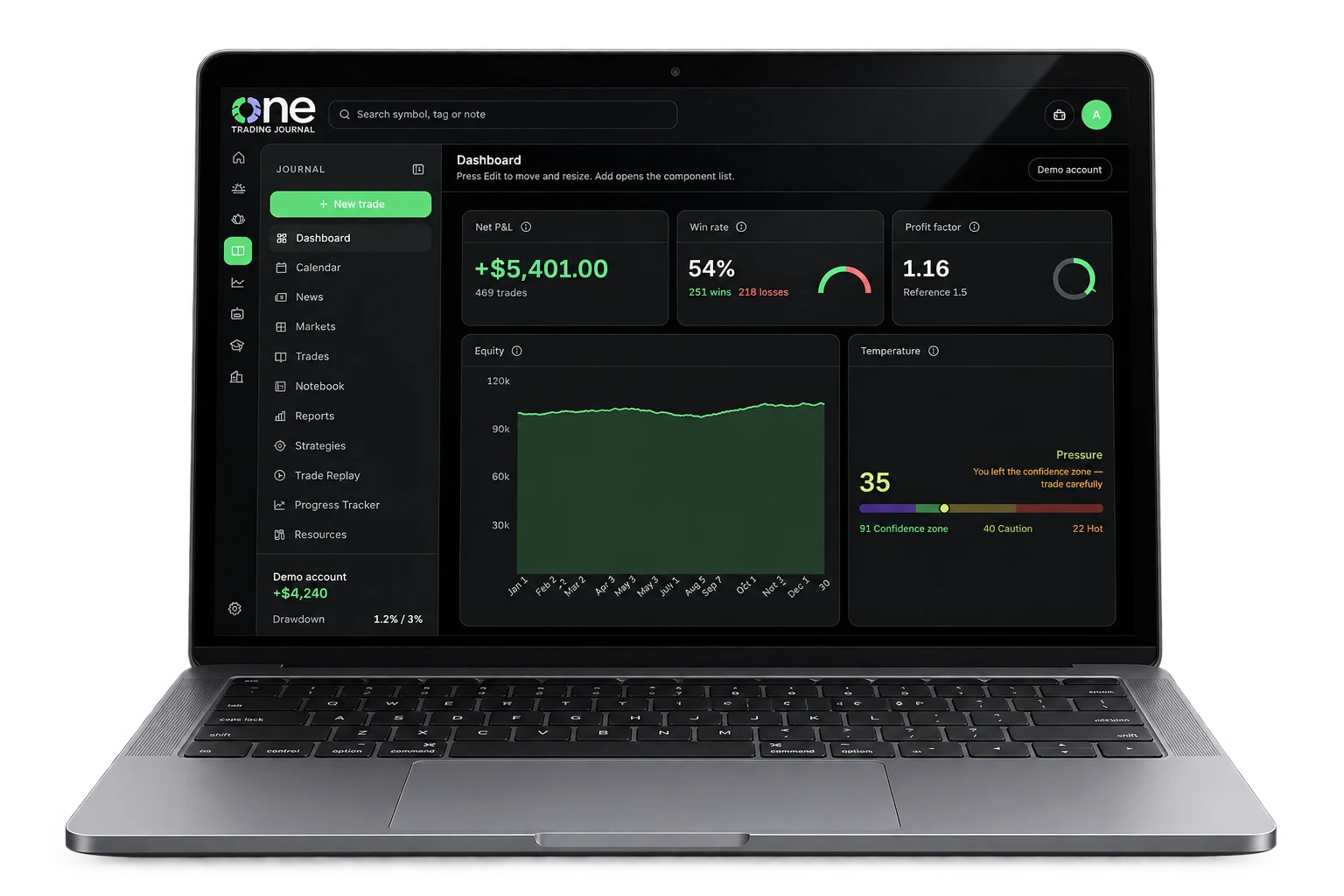 One Trading Journal en una laptop con el dashboard y el menú abierto