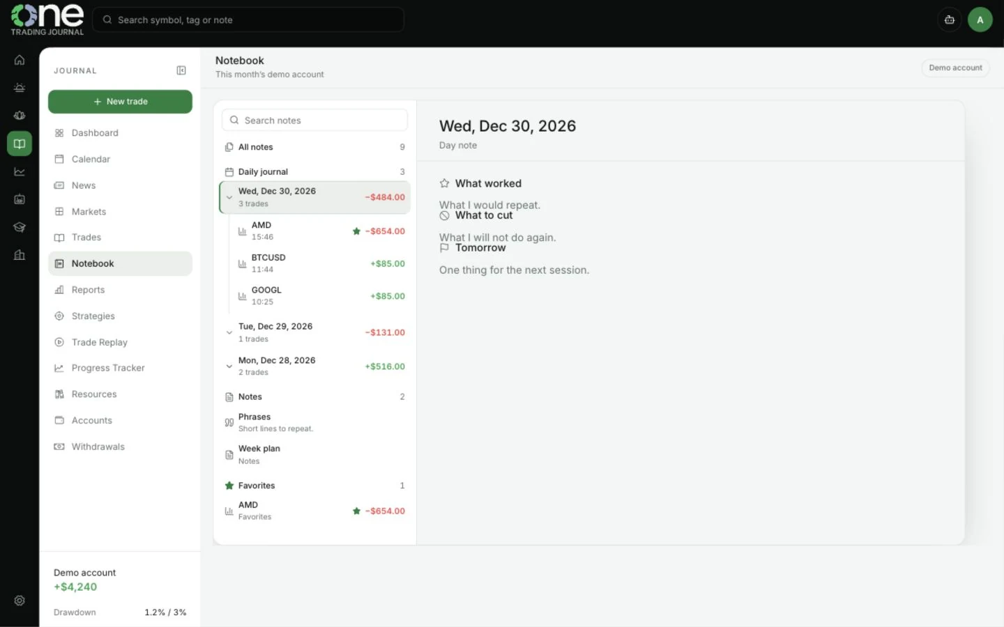 Captura de Notebook de One Trading Journal con datos de ejemplo